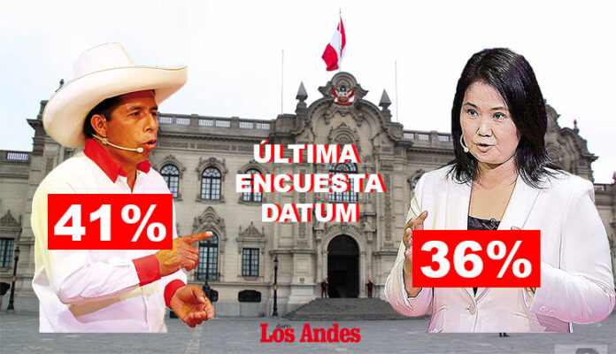 Pedro Castillo responde a última encuesta Datum en donde sube Keiko Fujimori