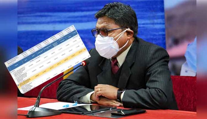 Gobernador de Puno se burla de dirigentes tras incumplir promesa de construcción de Hospital Materno Infantil de Juliaca