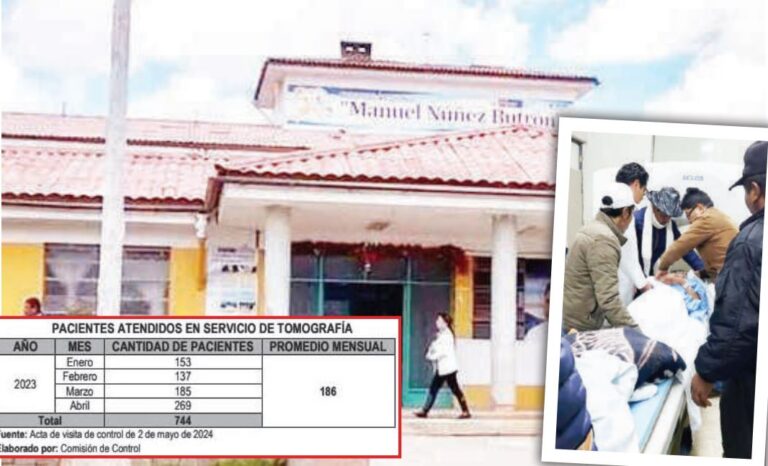 Gobierno de Richard Hancco: Hospital regional de Puno cumple 14 meses sin tomógrafo
