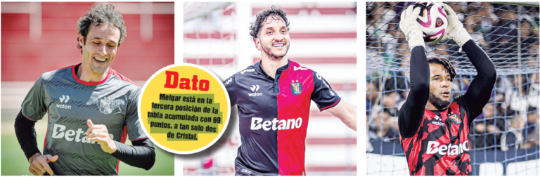 FBC Melgar pensando en el 2025