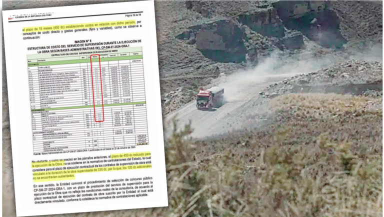 Arequipa: observan proceso para supervisión en millonaria obra de la región