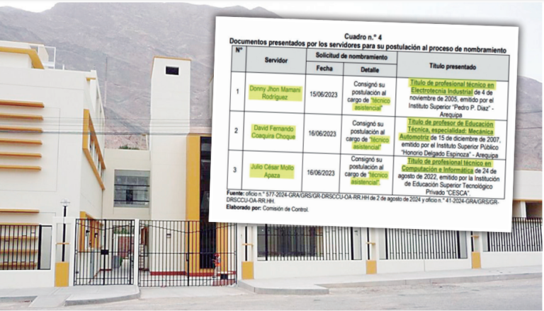 Arequipa: Contraloría cuestiona proceso de nombramiento en hospital de Aplao
