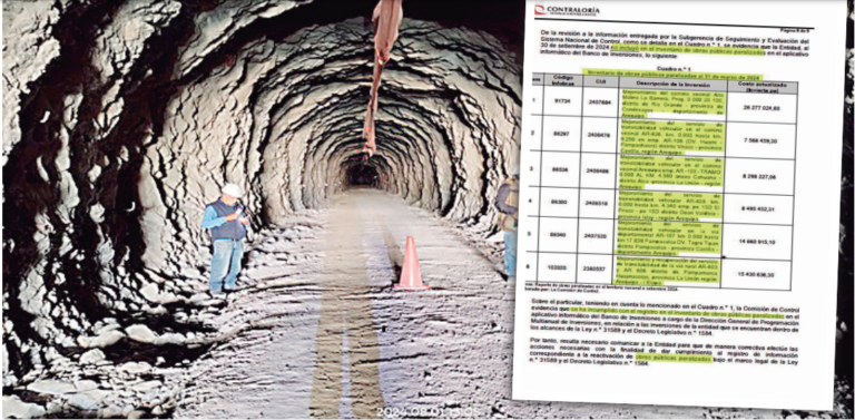 Arequipa: proyectos del GRA valorizados en S/ 80 millones están paralizados