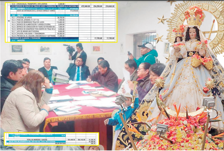 Puno: hablan de la Virgen pero solo quieren dinero