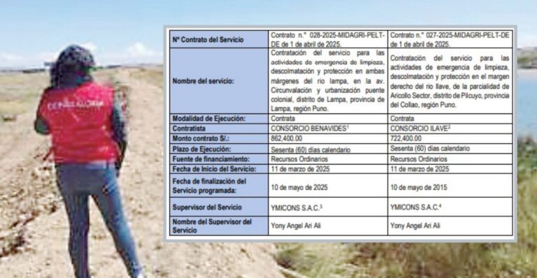 Proyecto Especial Binacional Lago Titicaca paga miles de soles por servicios incumplidos