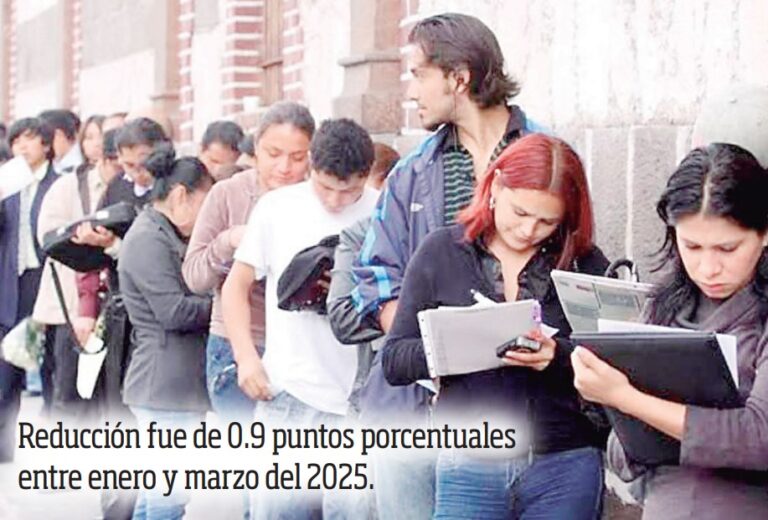 Tasa de desempleo cae a 5.5 % en primer trimestre del año