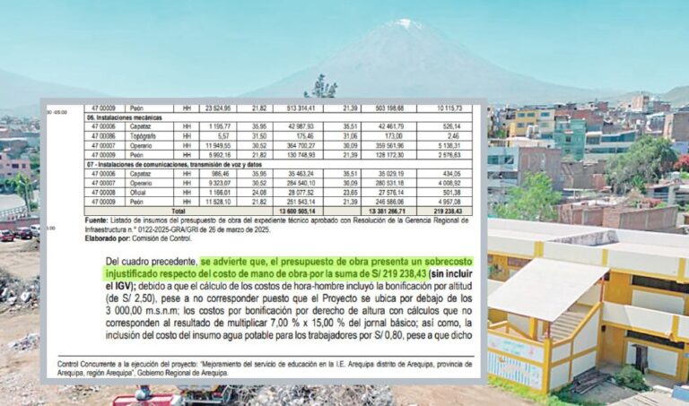 Detectan sobrecostos en obra de Colegio en Arequipa