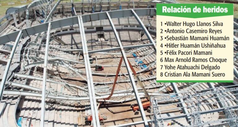 Muerte en obra del GORE Puno y empresa “apadrinada”