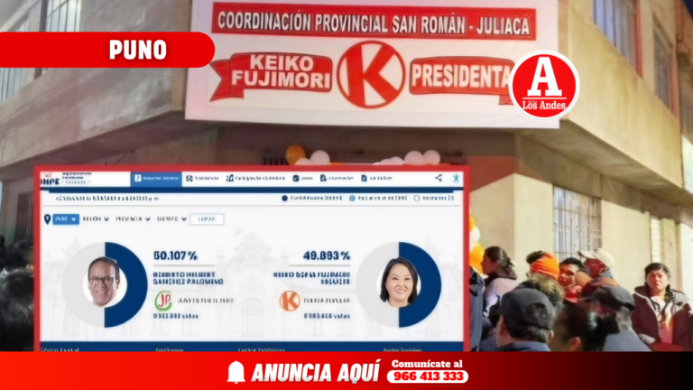 Fujimorismo no quiere ver su contundente derrota en Puno