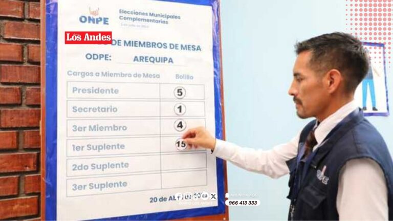 ONPE realizará sorteo de miembros de mesa el 24 de julio para ERM 2026